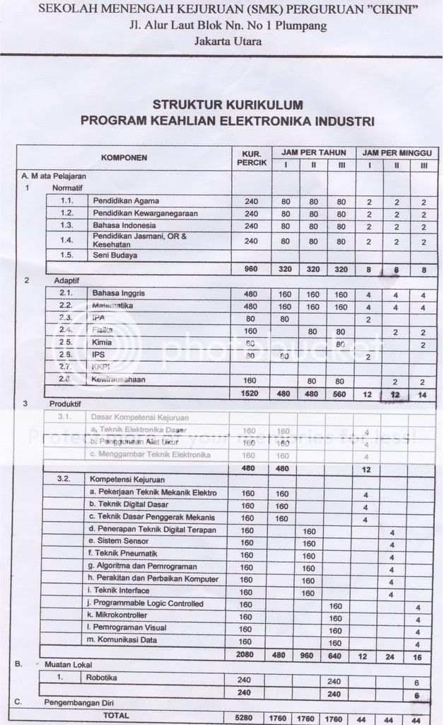 silabus 3